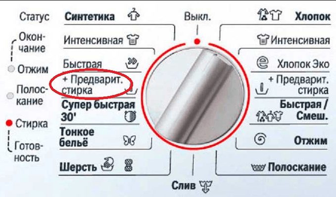 Дополнительный режим